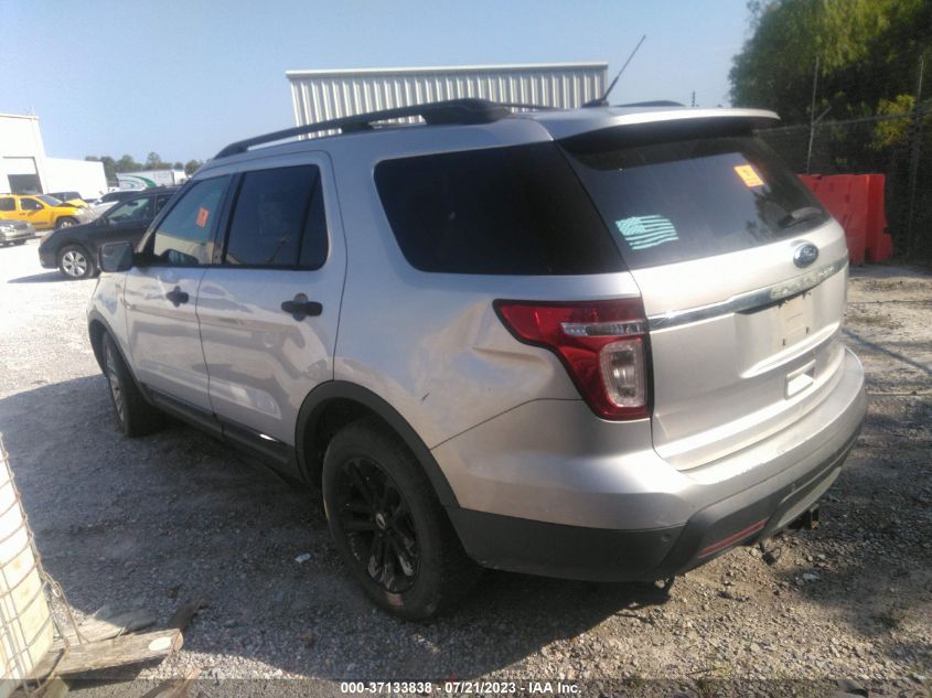 2015 FORD EXPLORER BASE - 1FM5K7B86FGB33143