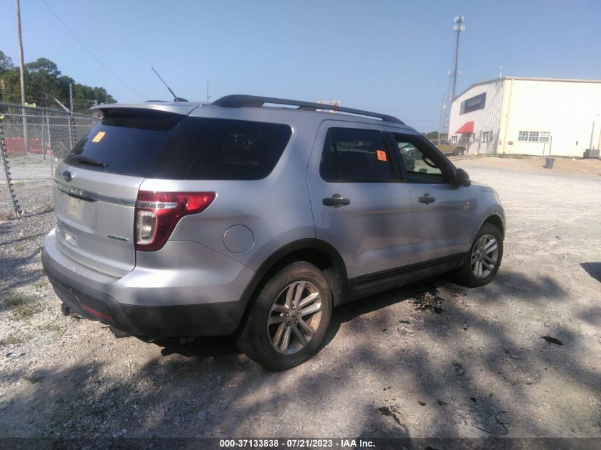 2015 FORD EXPLORER BASE - 1FM5K7B86FGB33143
