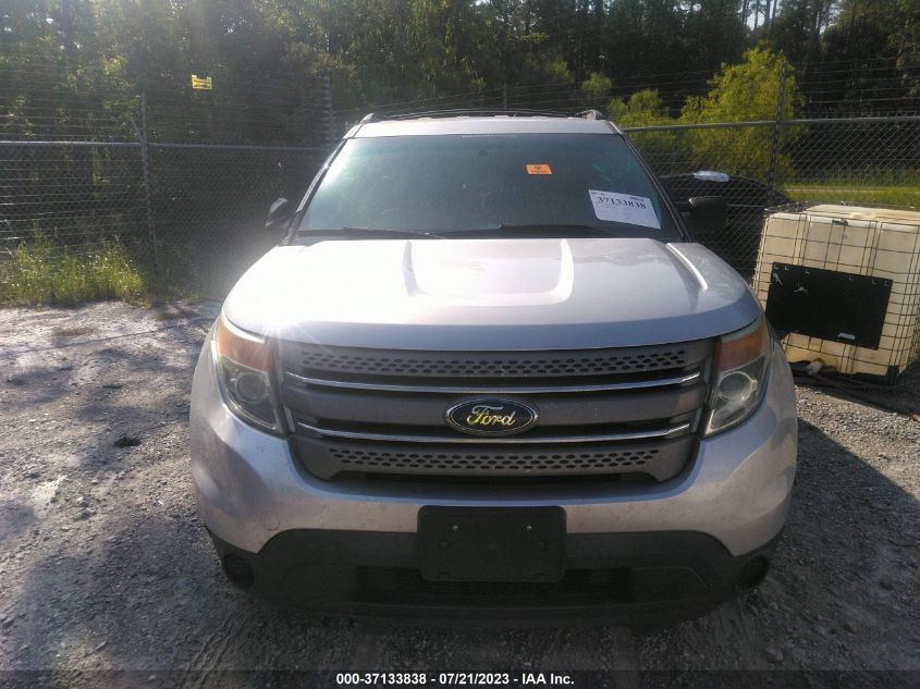 2015 FORD EXPLORER BASE - 1FM5K7B86FGB33143