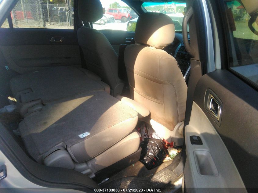 2015 FORD EXPLORER BASE - 1FM5K7B86FGB33143