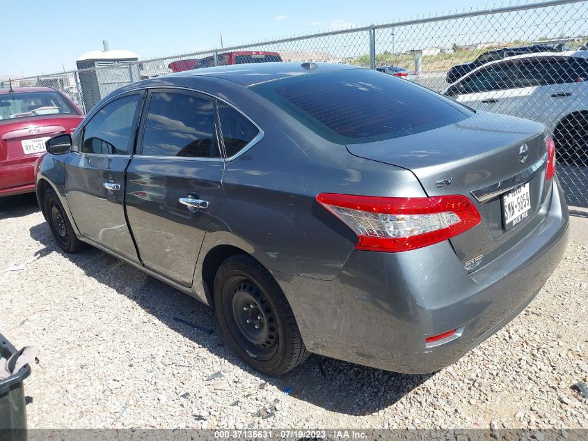 2015 NISSAN SENTRA SR/SL/S/SV/FE+ S - 3N1AB7AP3FL647042
