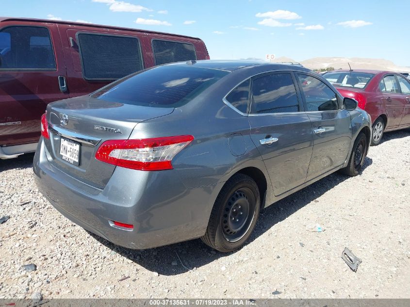 2015 NISSAN SENTRA SR/SL/S/SV/FE+ S - 3N1AB7AP3FL647042