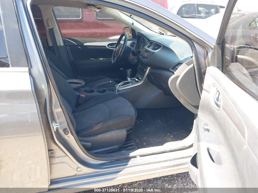 2015 NISSAN SENTRA SR/SL/S/SV/FE+ S - 3N1AB7AP3FL647042