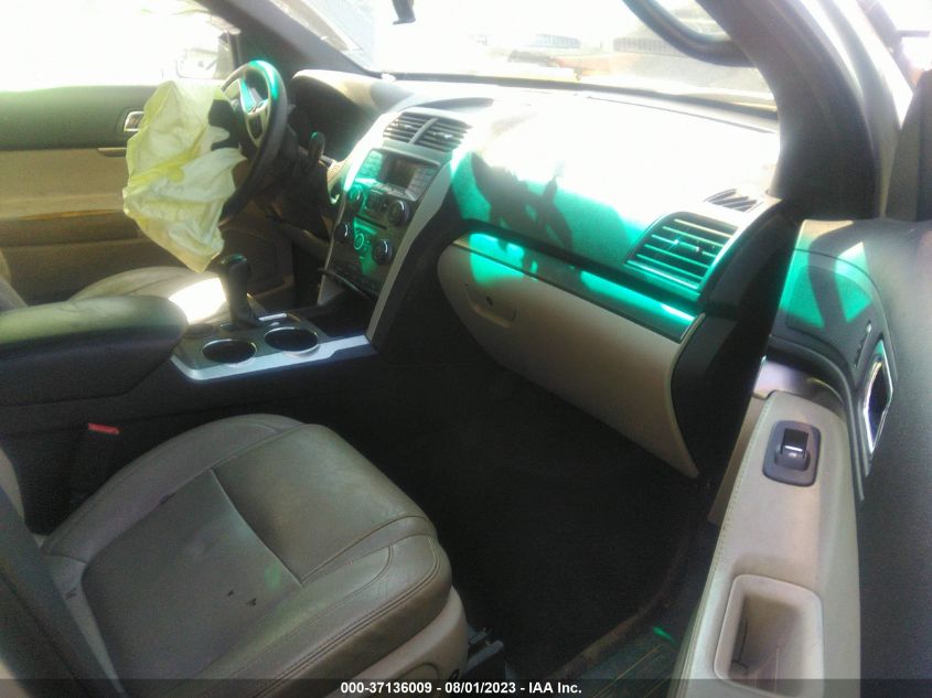 2013 FORD EXPLORER - 1FM5K7B8XDGC10111