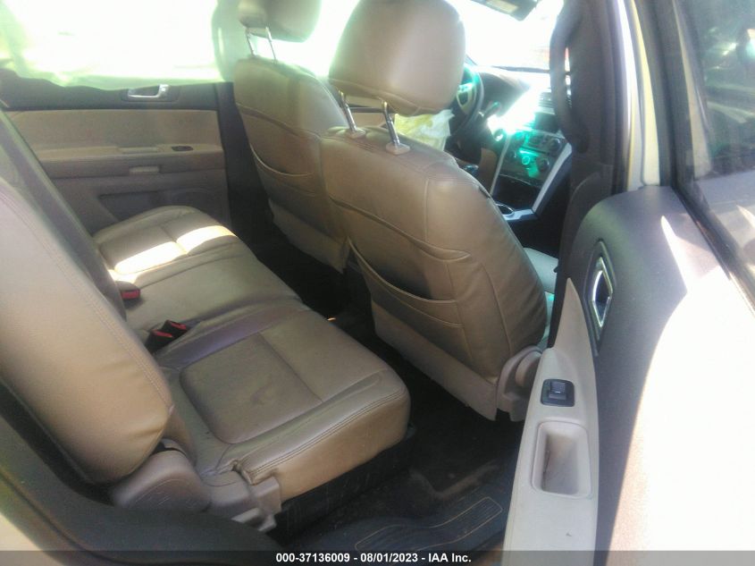 2013 FORD EXPLORER - 1FM5K7B8XDGC10111