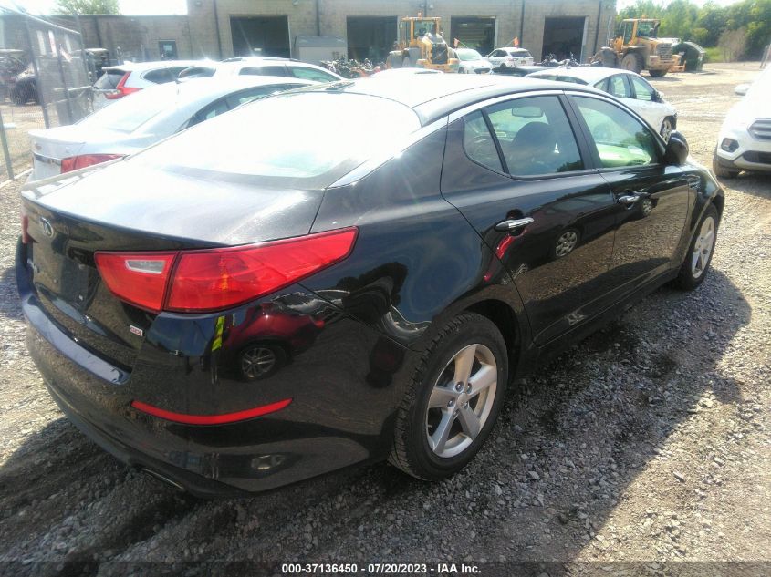 2015 KIA OPTIMA LX - 5XXGM4A72FG386126