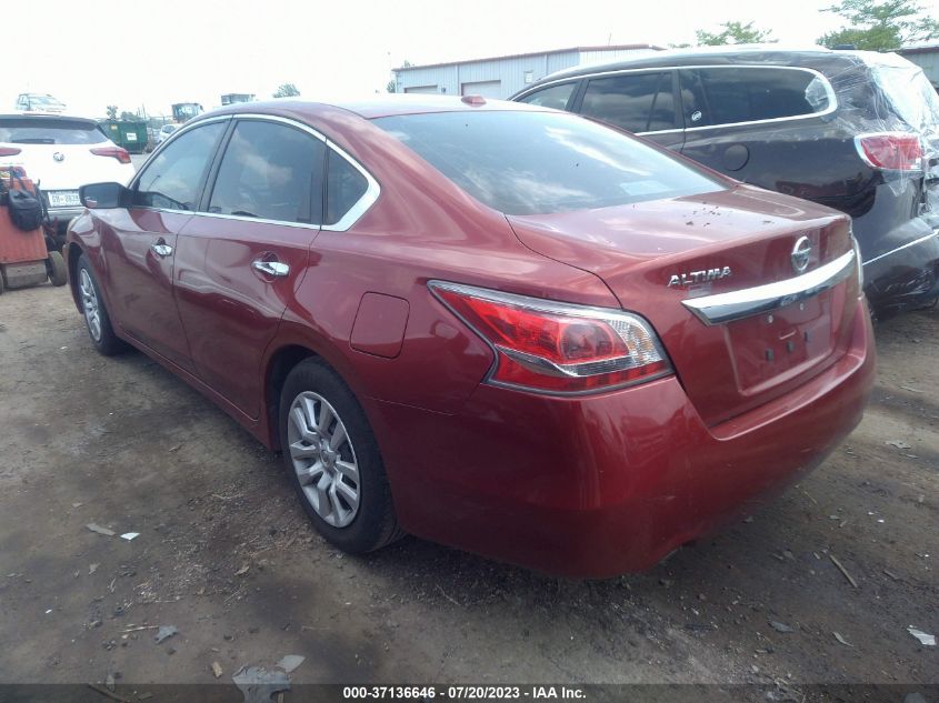 2015 NISSAN ALTIMA 2.5/S/SV/SL - 1N4AL3AP5FC466089