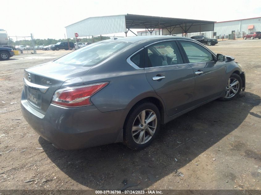2015 NISSAN ALTIMA 2.5 SL - 1N4AL3AP6FN353885