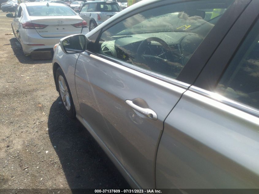 2014 HYUNDAI SONATA GLS - 5NPEB4ACXEH848722