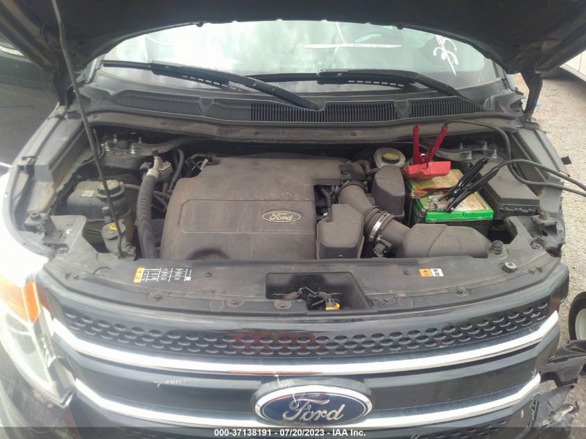 2013 FORD EXPLORER LIMITED - 1FM5K7F81DGB33364