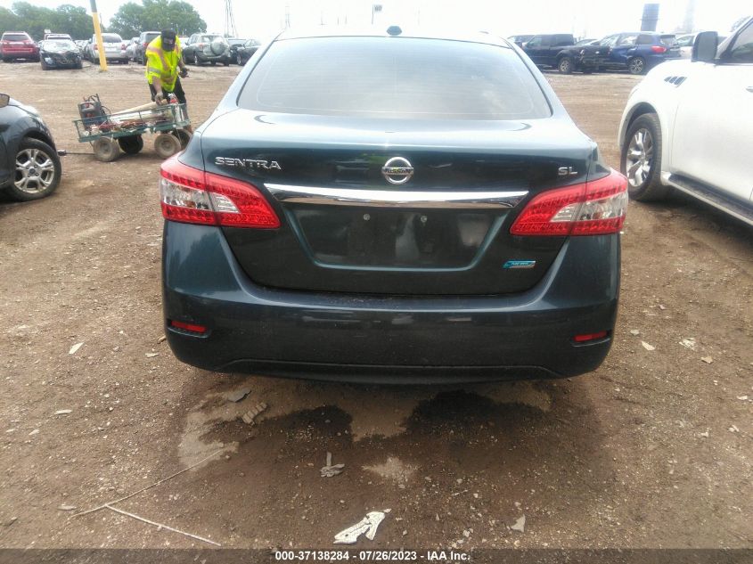 2014 NISSAN SENTRA S/SV/SR/SL - 3N1AB7AP5EY334155