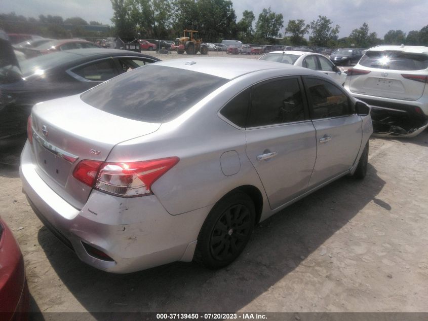 2017 NISSAN SENTRA SV - 3N1AB7AP2HY375167