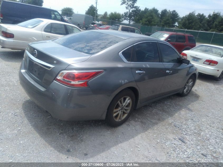 2015 NISSAN ALTIMA 2.5/S/SV/SL - 1N4AL3AP5FC586300