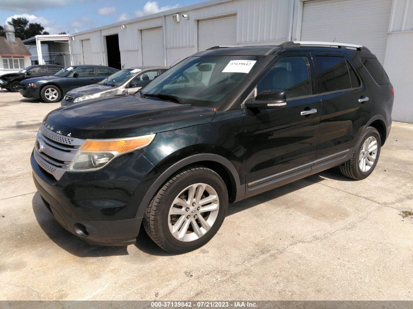 2014 FORD EXPLORER XLT - 1FM5K7D8XEGA81317