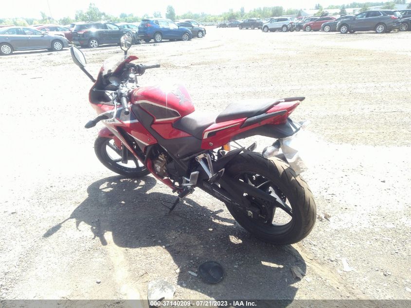 2019 HONDA CBR300 R - MLHNC5103K5500438