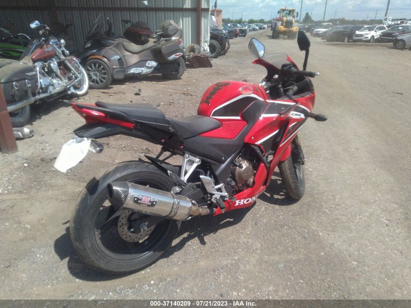 2019 HONDA CBR300 R - MLHNC5103K5500438