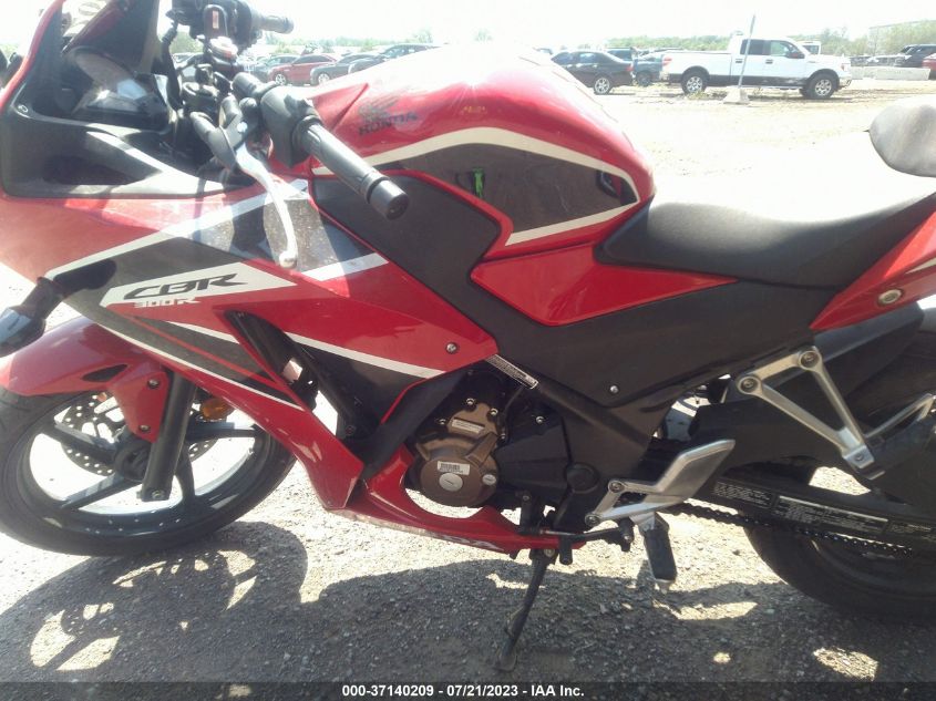 2019 HONDA CBR300 R - MLHNC5103K5500438