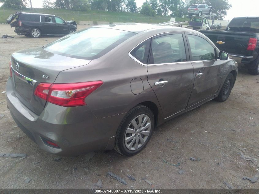 2016 NISSAN SENTRA SV - 3N1AB7AP1GY322068