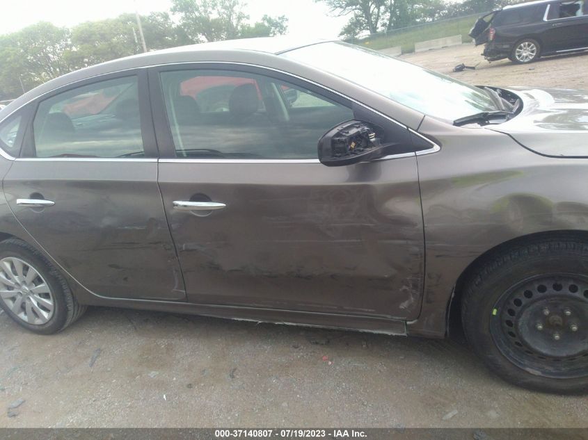 2016 NISSAN SENTRA SV - 3N1AB7AP1GY322068