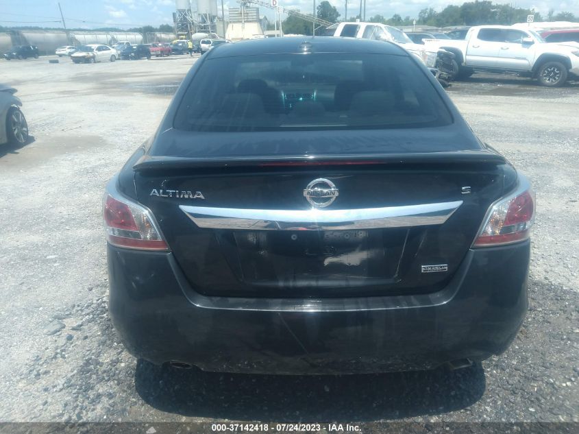 2015 NISSAN ALTIMA 2.5 S - 1N4AL3AP1FC581255