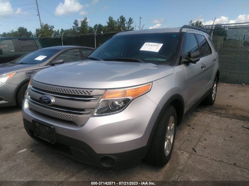 2013 FORD EXPLORER BASE - 1FM5K8B89DGA29720