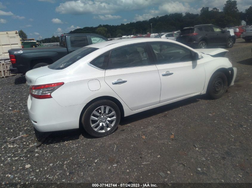 2015 NISSAN SENTRA SR/SL/S/SV/FE+ S - 3N1AB7AP0FY247667