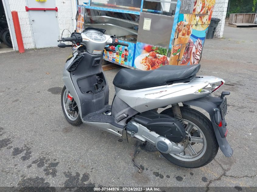 2009 APRILIA SPORTCITY 250 CUBE - ZD4VBC0109S000709