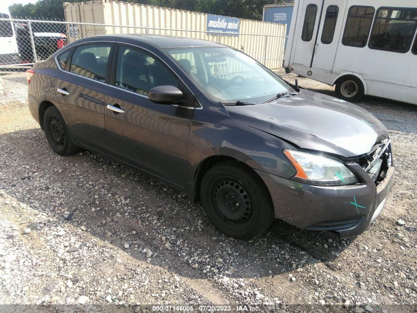 2015 NISSAN SENTRA SV - 3N1AB7AP6FL677166