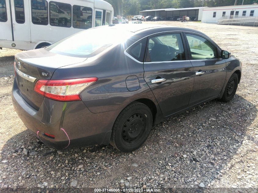 2015 NISSAN SENTRA SV - 3N1AB7AP6FL677166