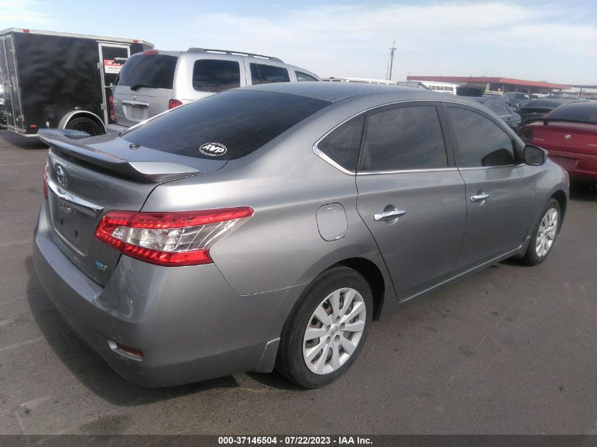 2014 NISSAN SENTRA S - 3N1AB7AP4EL631558