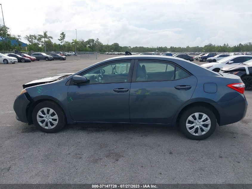2015 TOYOTA COROLLA L/LE/LE PLS/PRM/S/S PLS - 2T1BURHE2FC391524