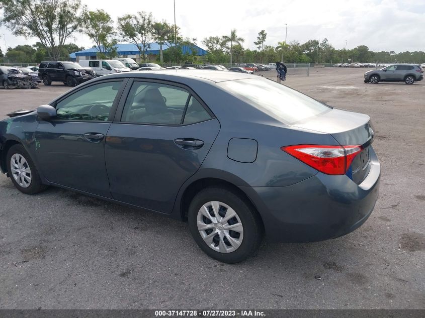 2015 TOYOTA COROLLA L/LE/LE PLS/PRM/S/S PLS - 2T1BURHE2FC391524