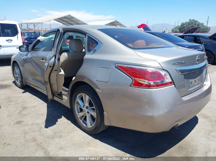 2015 NISSAN ALTIMA 2.5 SL - 1N4AL3APXFC225905