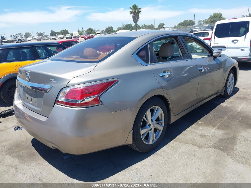 2015 NISSAN ALTIMA 2.5 SL - 1N4AL3APXFC225905