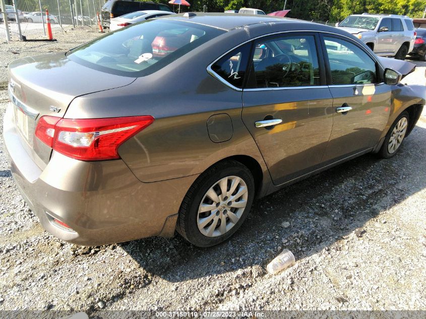 2016 NISSAN SENTRA SV - 3N1AB7AP8GL681611