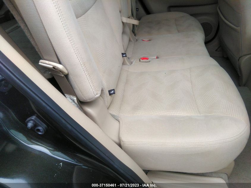 2015 NISSAN ROGUE SV - 5N1AT2MV0FC900235