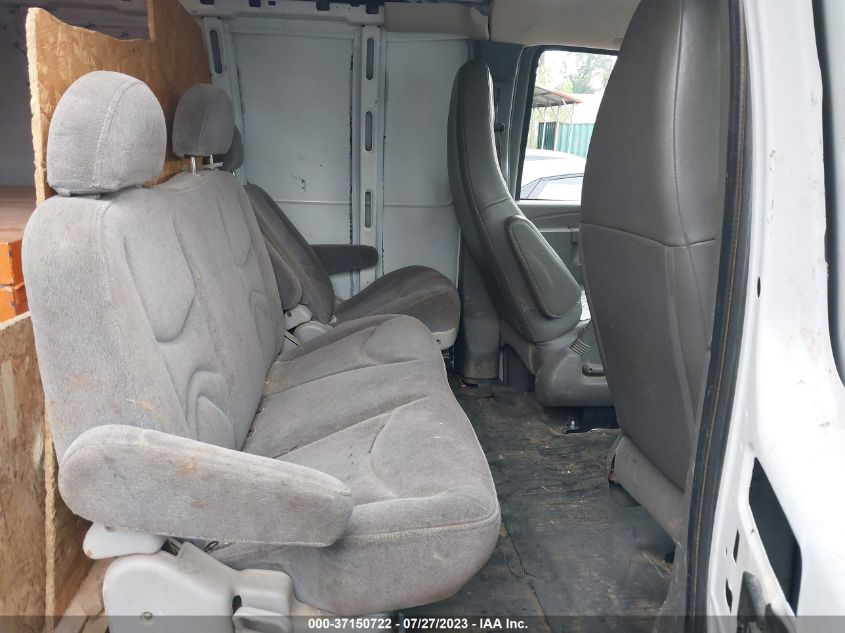 2019 CHEVROLET EXPRESS CARGO VAN - 1GCWGBFPXK1146697