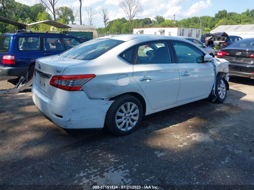 2015 NISSAN SENTRA SR/SL/S/SV/FE+ S - 3N1AB7AP1FY214418