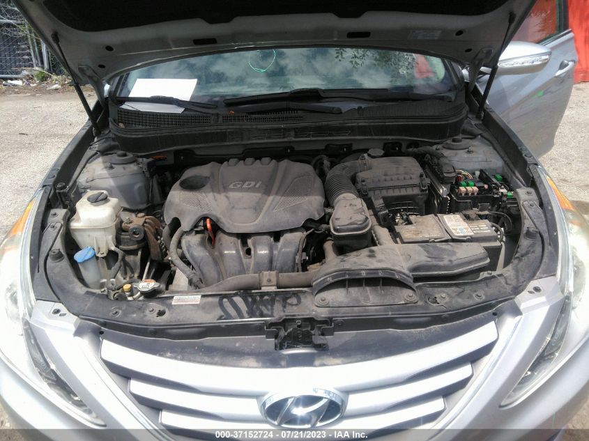 2014 HYUNDAI SONATA GLS - 5NPEB4AC2EH906774