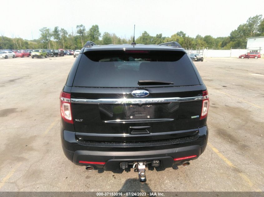 2015 FORD EXPLORER XLT - 1FM5K8D81FGA13270