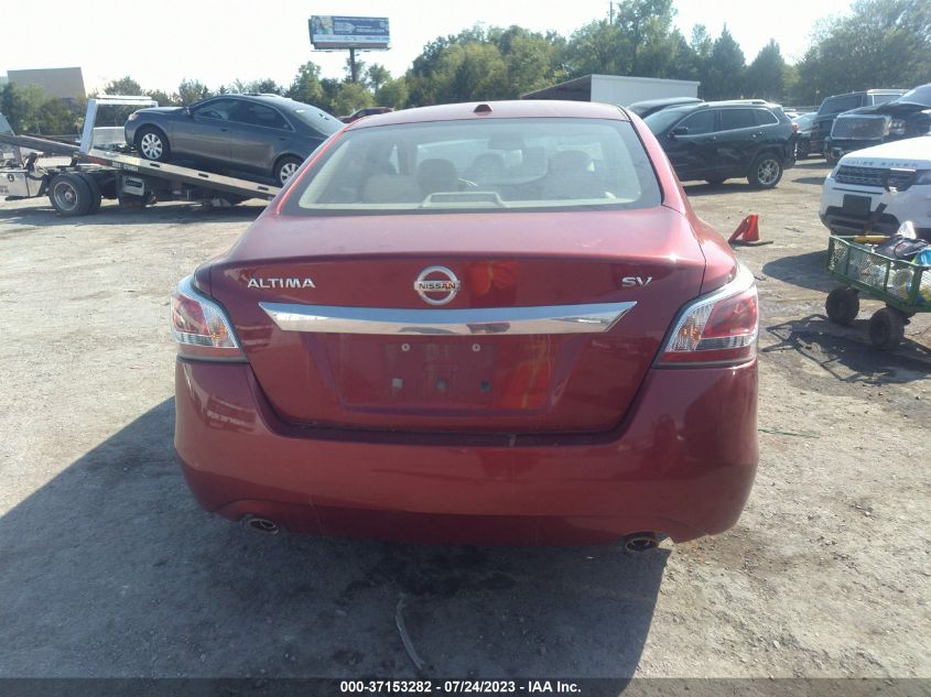 2015 NISSAN ALTIMA 2.5 SV - 1N4AL3APXFC173773