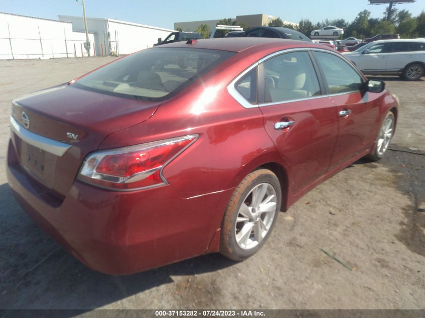 2015 NISSAN ALTIMA 2.5 SV - 1N4AL3APXFC173773