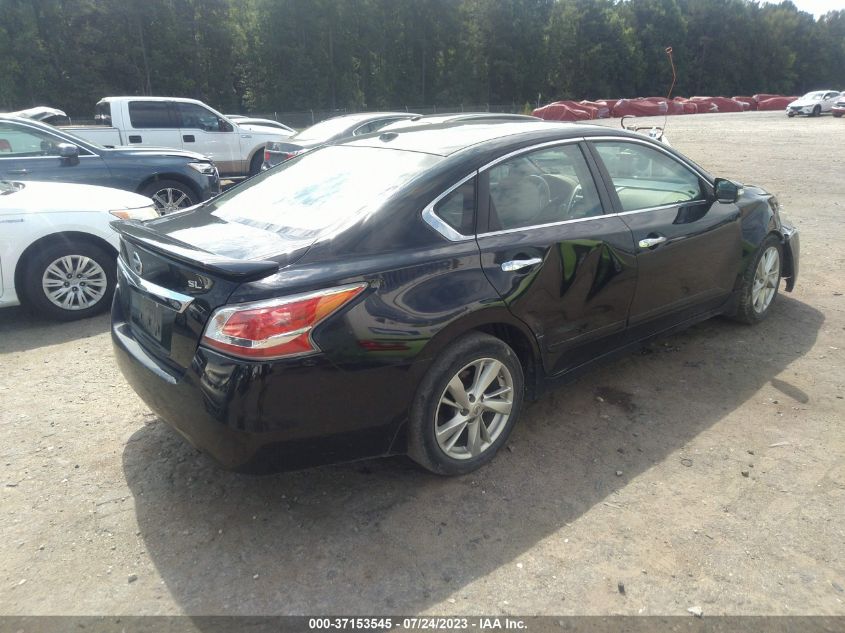 2015 NISSAN ALTIMA 2.5 SL - 1N4AL3AP7FC598870