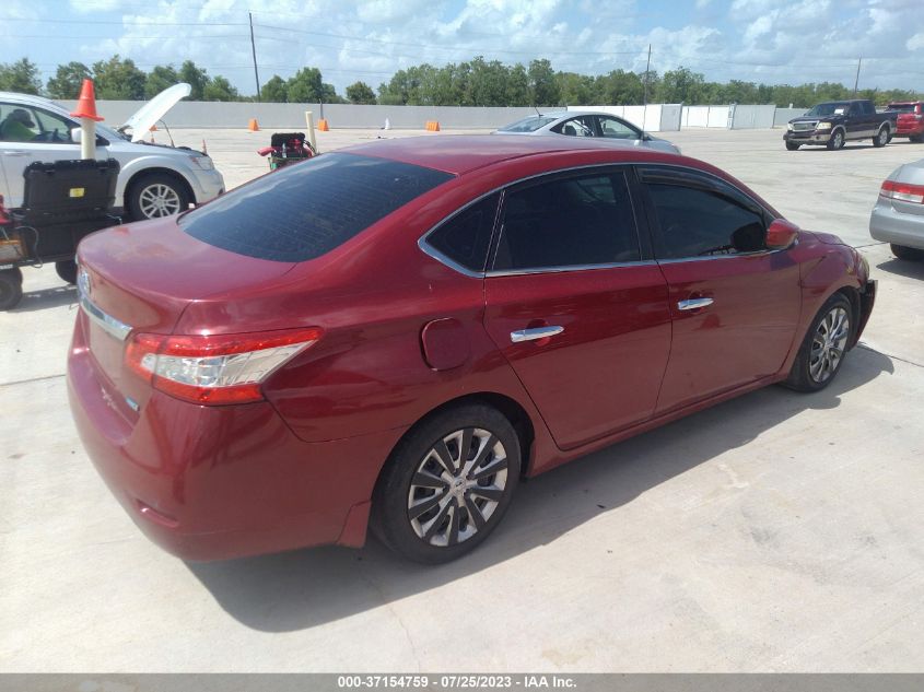 2013 NISSAN SENTRA S - 3N1AB7AP7DL731751