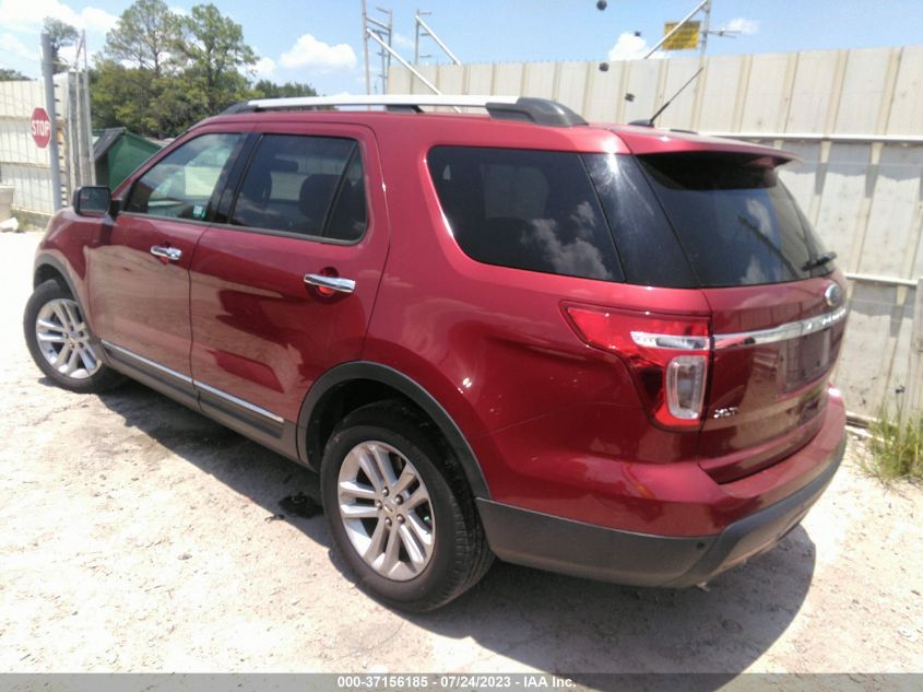 2013 FORD EXPLORER XLT - 1FM5K7D81DGB68196