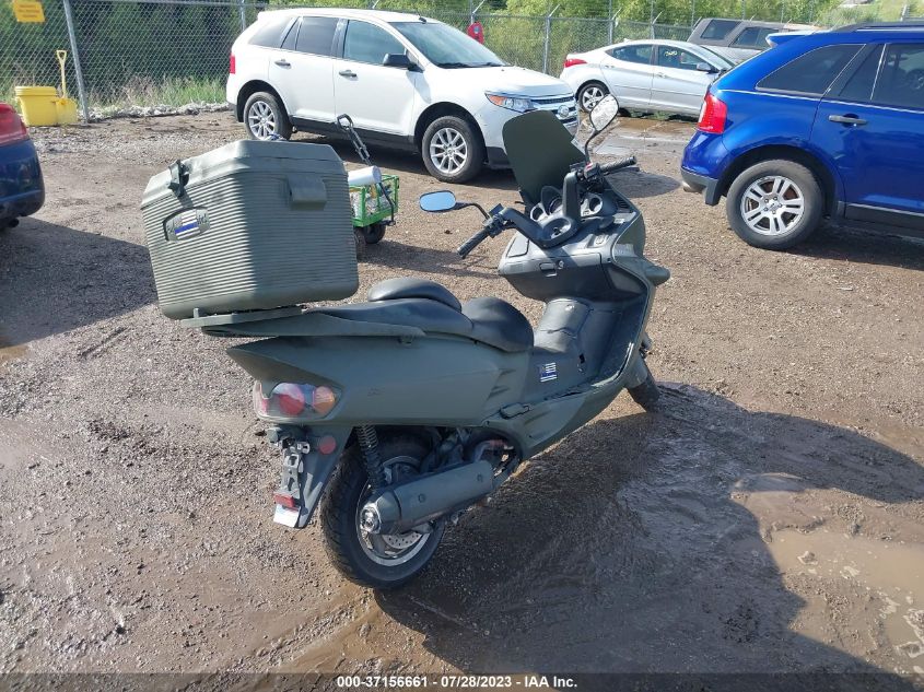 2001 HONDA NSS250 - JH2MF061X1K000956