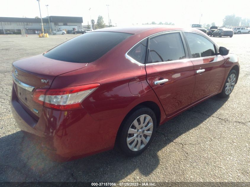 2013 NISSAN SENTRA SV - 3N1AB7AP0DL777907