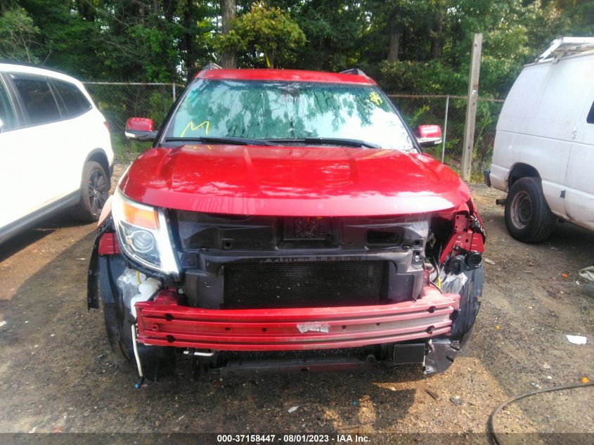2015 FORD EXPLORER LIMITED - 1FM5K8F87FGA25260