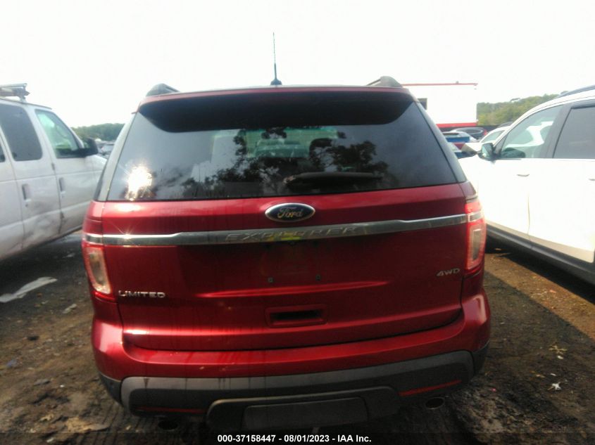 2015 FORD EXPLORER LIMITED - 1FM5K8F87FGA25260