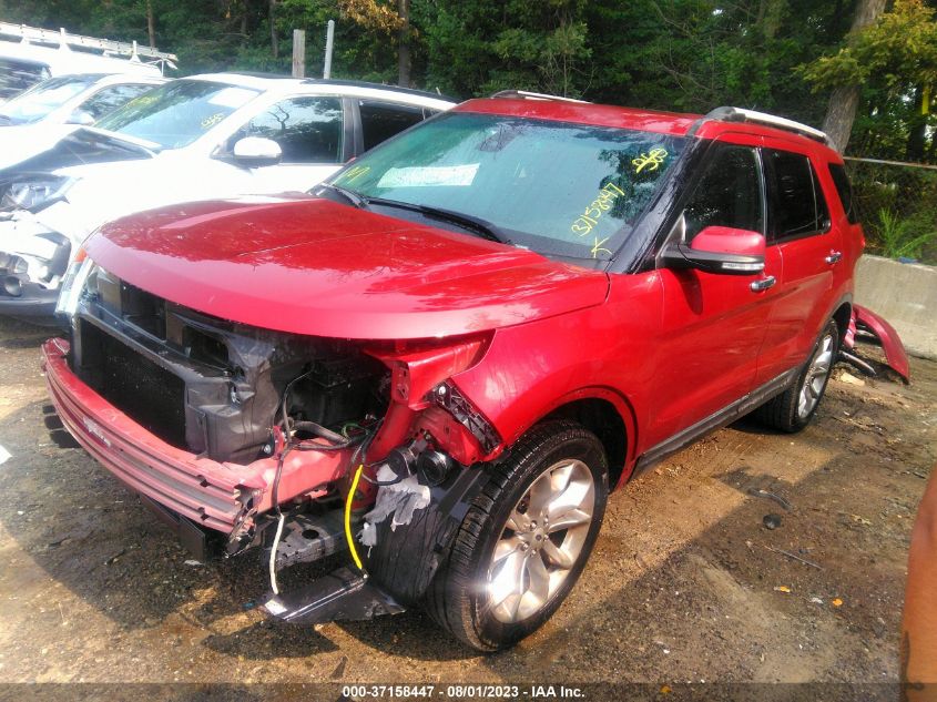 2015 FORD EXPLORER LIMITED - 1FM5K8F87FGA25260
